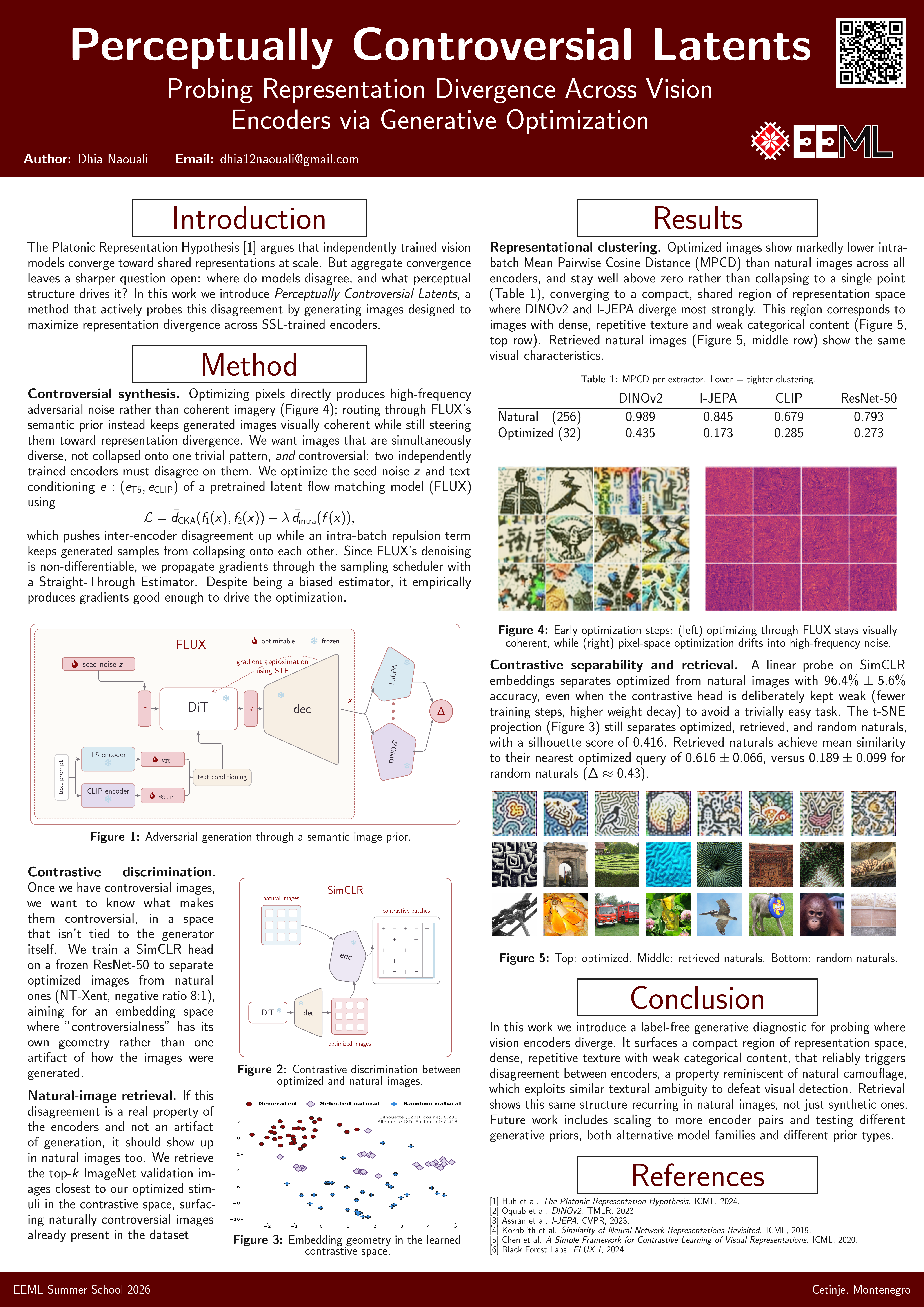 Perceptually Controversial Latents research poster